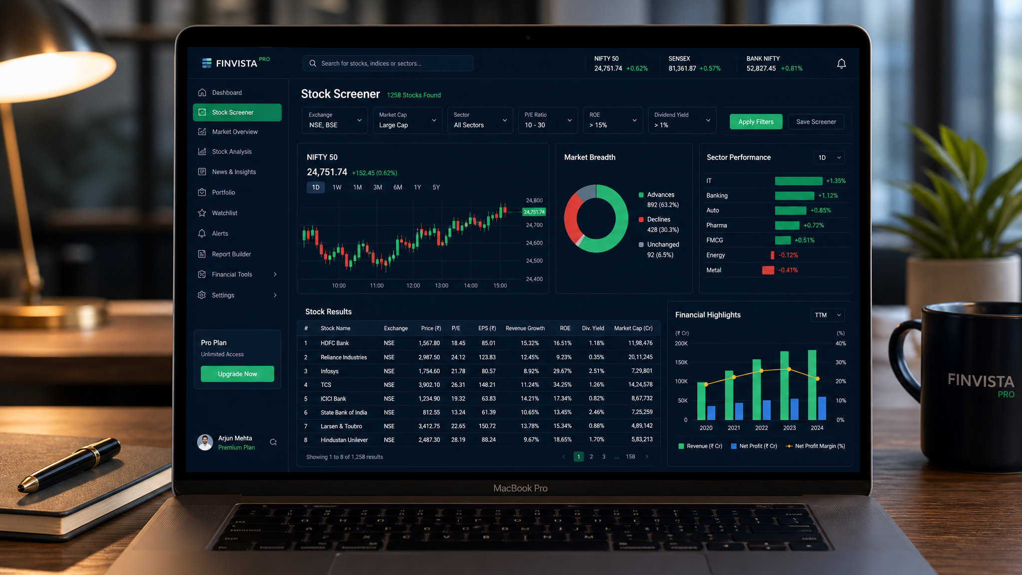 Custom financial analysis report with valuation metrics